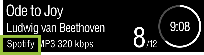 LUMIN Front Panel Display